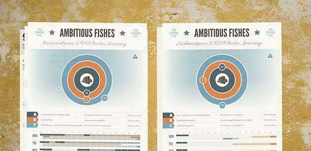 Ambitious Fishes Wall Poster